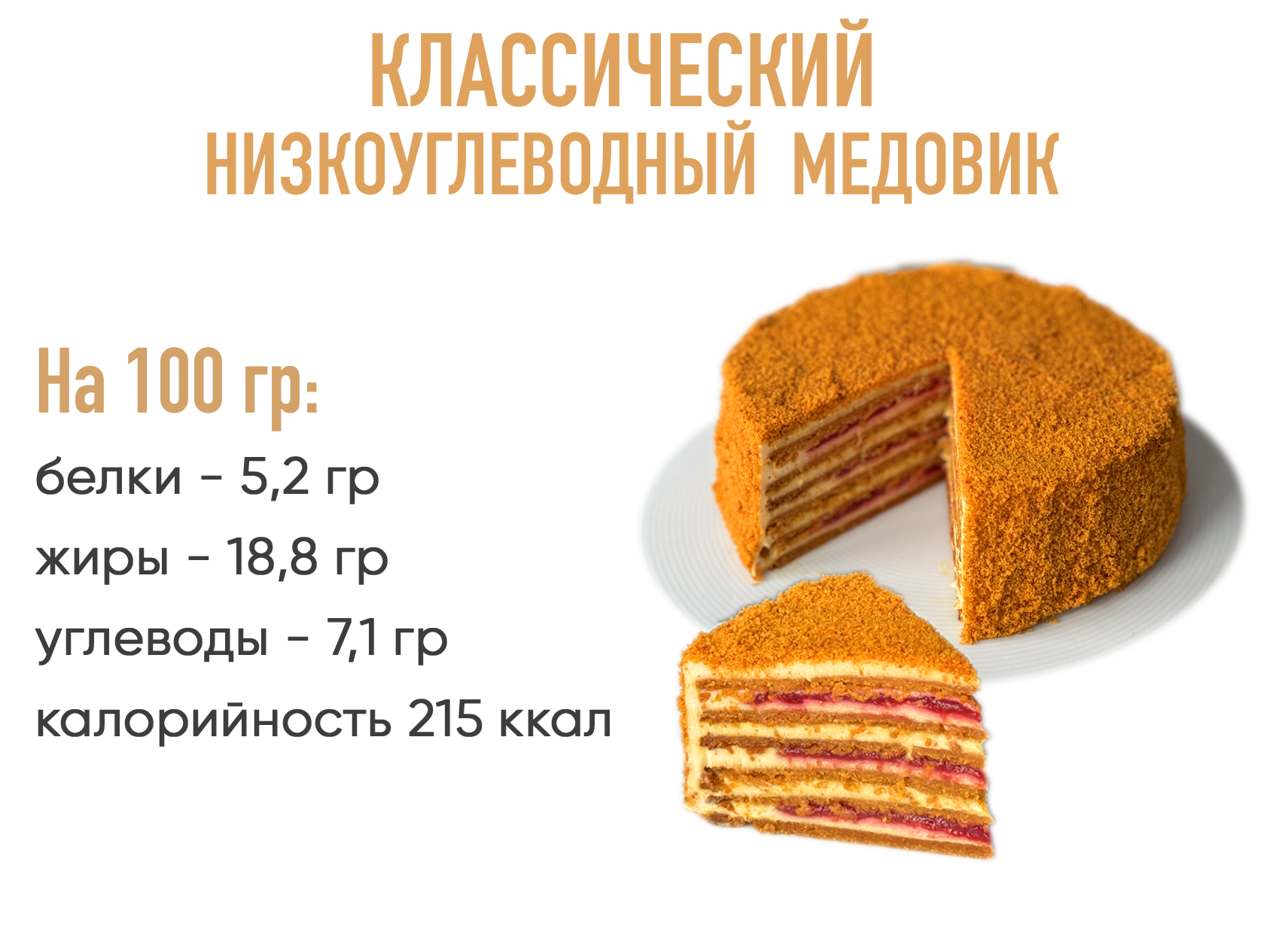 Низкоуглеводные веган медовики